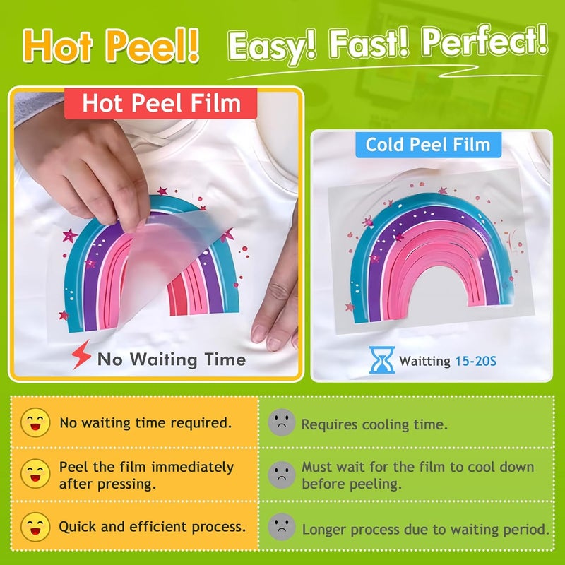 CenDale DTF Transfer Film A4-120 Sheets Double-Sided Matte DTF Film for Sublimation Hack on Cotton, Direct to Film Printing for Light and Dark T-Shirts Textile, Cold & Hot Peel DTF Transfer Paper - Image 2